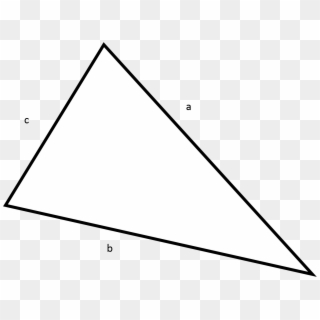 The Triangle Inequality Theorem States That The Sum - Triangle Clipart