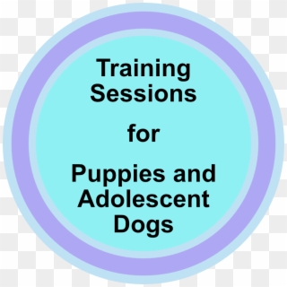 Training For Puppies And Adolescent Dogs - Lico Leasing Clipart