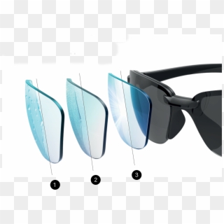 Flash Mirror Coating - Sunglasses Clipart