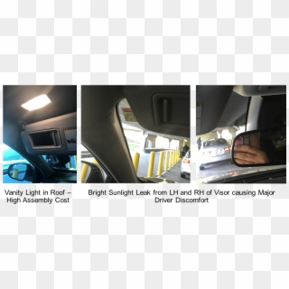 Just Two Automotive Sun Visor Flaws That Results In - Minivan Clipart