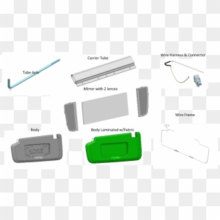 Key Components Of Most Current Sun Visors Are - Wallet Clipart