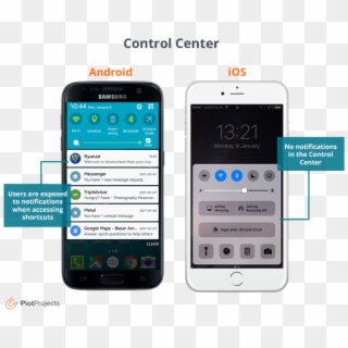 Control Center Ios Vs Android - Messenger Ios Vs Android Clipart