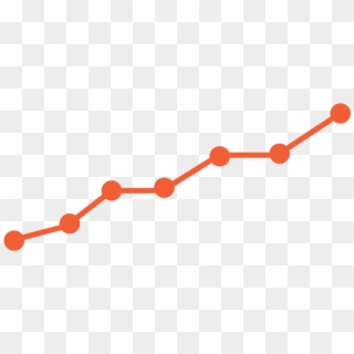 Growth Png - Growth Graph Png Clipart