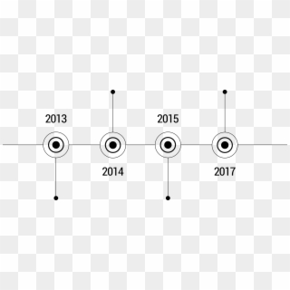 Timeline - Circle Clipart