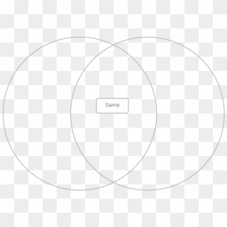 2 Set Venn Diagram - Circle Clipart