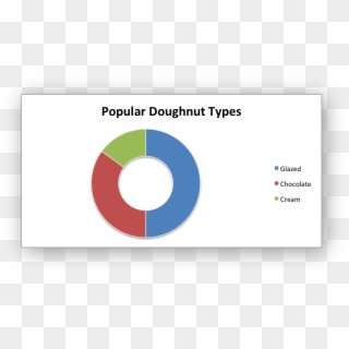 Images/chart Doughnut1 - Kivy Python Pie Chart Clipart