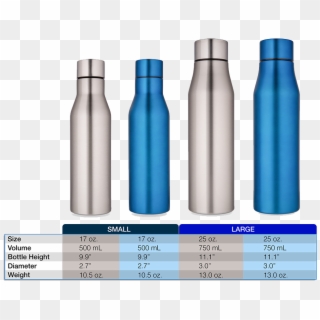 1000 X 785 5 - Reusable Water Bottle .png Clipart