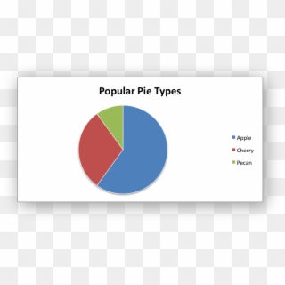 Images/chart Pie1 - Kivy Python Pie Chart Clipart