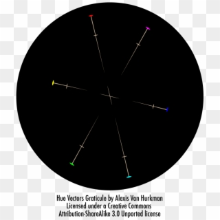 Hue Vectors Graticule Simplified - Circle Clipart