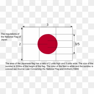 Open - Japanese Flag Clipart