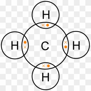 Methane 2d Dot Cross - Ammonia Covalent Bond Clipart