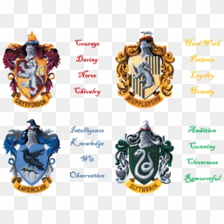 Hoghouse Dynamics - Harry Potter Slytherin Logo Png Clipart