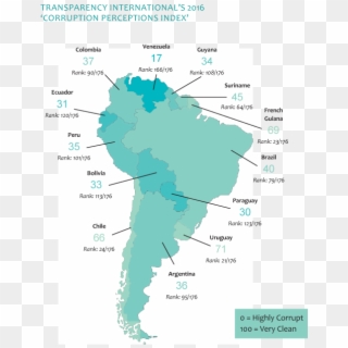 Corruption Perceptions Index South America - Atlas Clipart