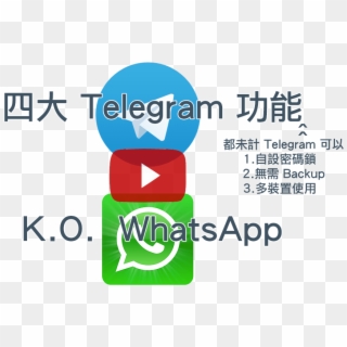 Telegram Vs Whatsapp - Graphic Design Clipart