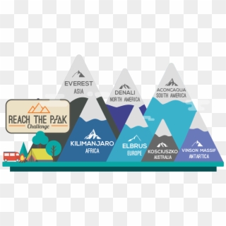 Idea For Office Wellness Challenge - Triangle Clipart
