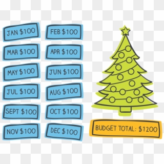 Expenses And Break Them Into Manageable, Monthly “bills - Christmas Tree Clipart