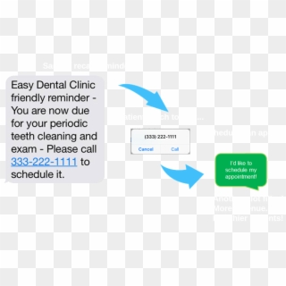 Text Message - Dental Reminder Due For Cleaning Clipart