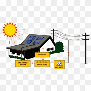 Solar Hybrid System Clipart