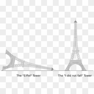 Eiffel Tower And I Did Not Fall Tower - Fell Tower Clipart