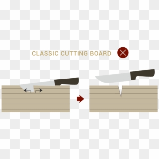 Which Woods Do We Use For Our Cutting Boards - Lumber Clipart