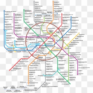Moscow Saint Petersburg Kyiv - Moscow Metro Map Clipart