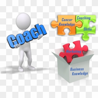 Knowledge Clipart Business Knowledge - Coach Knowledge - Png Download