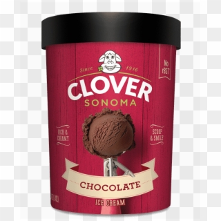 Chocolate Ice Cream - Ice Cream Clipart