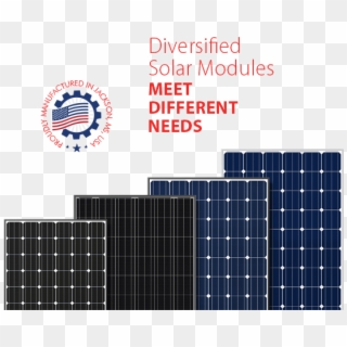 The Choice Is Simple - Solar Panel Clipart