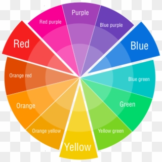 This Is Graphic Design, So You Should Be Trying To - Colors Make Purple Clipart