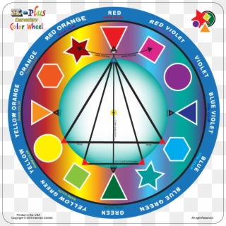 This Color Wheel Is More Likely Educational As The - Us Navy Seabees Patches Clipart