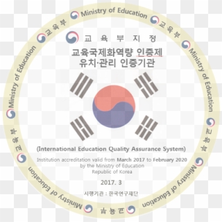 Language And Computation Ability Improvement - South Korea Flag Clipart