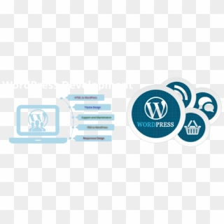 Wordpress-development - Wordpress Clipart