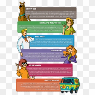 Scooby Doo Characters - Scooby Doo Cartoon Characters Names Clipart