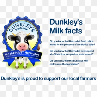 Milk Facts Clipart