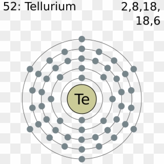 Electron Shell 052 Tellurium - Many Valence Electrons Does Iodine Have Clipart