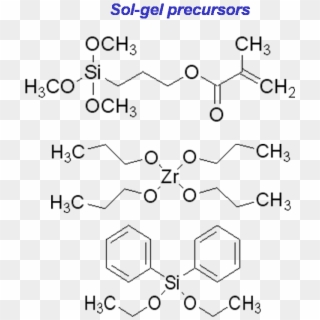 Sol Gel Precursors - Trans 4 Metil 2 Pentene Clipart