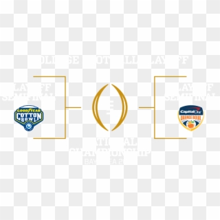 How To Enter - College Football Playoff Clipart