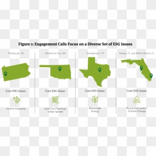 Cities Are Increasingly Considering A Diverse Set Of - Franchise Registration States 2018 Clipart
