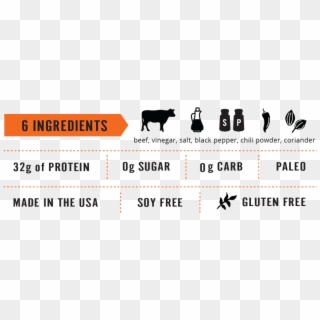 Naturally Air-dried Beef Slices, Made From Only 6 Ingredients - Cow Silhouette Clipart