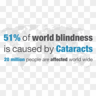 If You Are Struggling With Cataracts, You Are Not Alone - Murray And Roberts Clipart