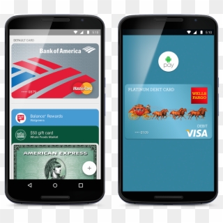 Android Pay - American Express Android Pay Clipart