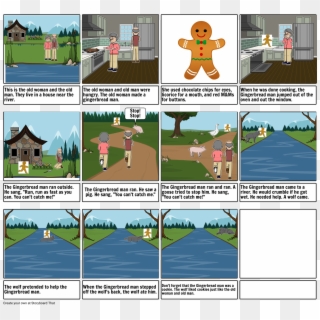 The Gingerbread Man - Gingerbread Man Storyboard Clipart