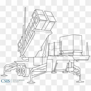 The Mim-104 Patriot Is The U - Missile Defense System Png Clipart