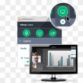 As Simple As 1, 2 Click - Gotomeeting Share Screen Clipart