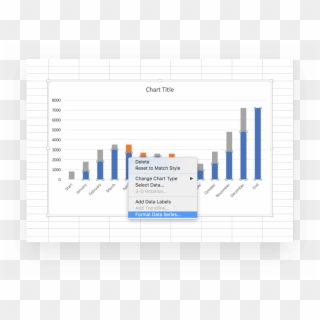 Click On The Base Series, Then Right Click And Select - Waterfall Chart Clipart