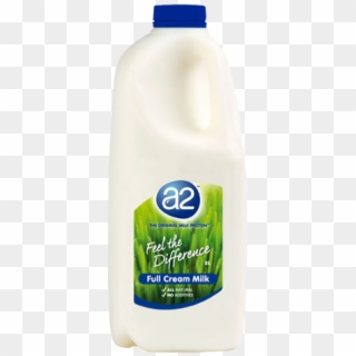 Milk Png Free Download - 2 Litre Milk Carton Clipart