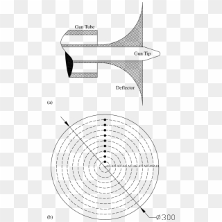 Schematic Diagram Of The Corona Electrode And Deflector - Naples Clipart