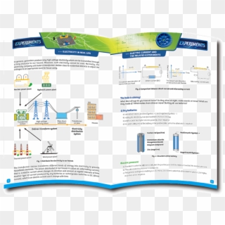 Electricity Discovery - Brochure Clipart