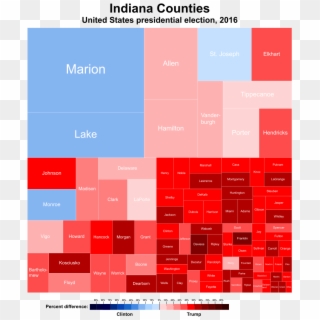2016 Presidential Election Indiana By County Clipart