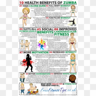 Everything You Need To Know About Zumba 10 Health Benefits - Health Benefits Of Zumba Clipart